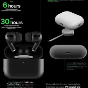 Airpods Pro 2nd generation | Pop Up | Made In Dubai With Wireless Charging Case | Black